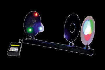 Renk Kombinasyonları Deney Seti